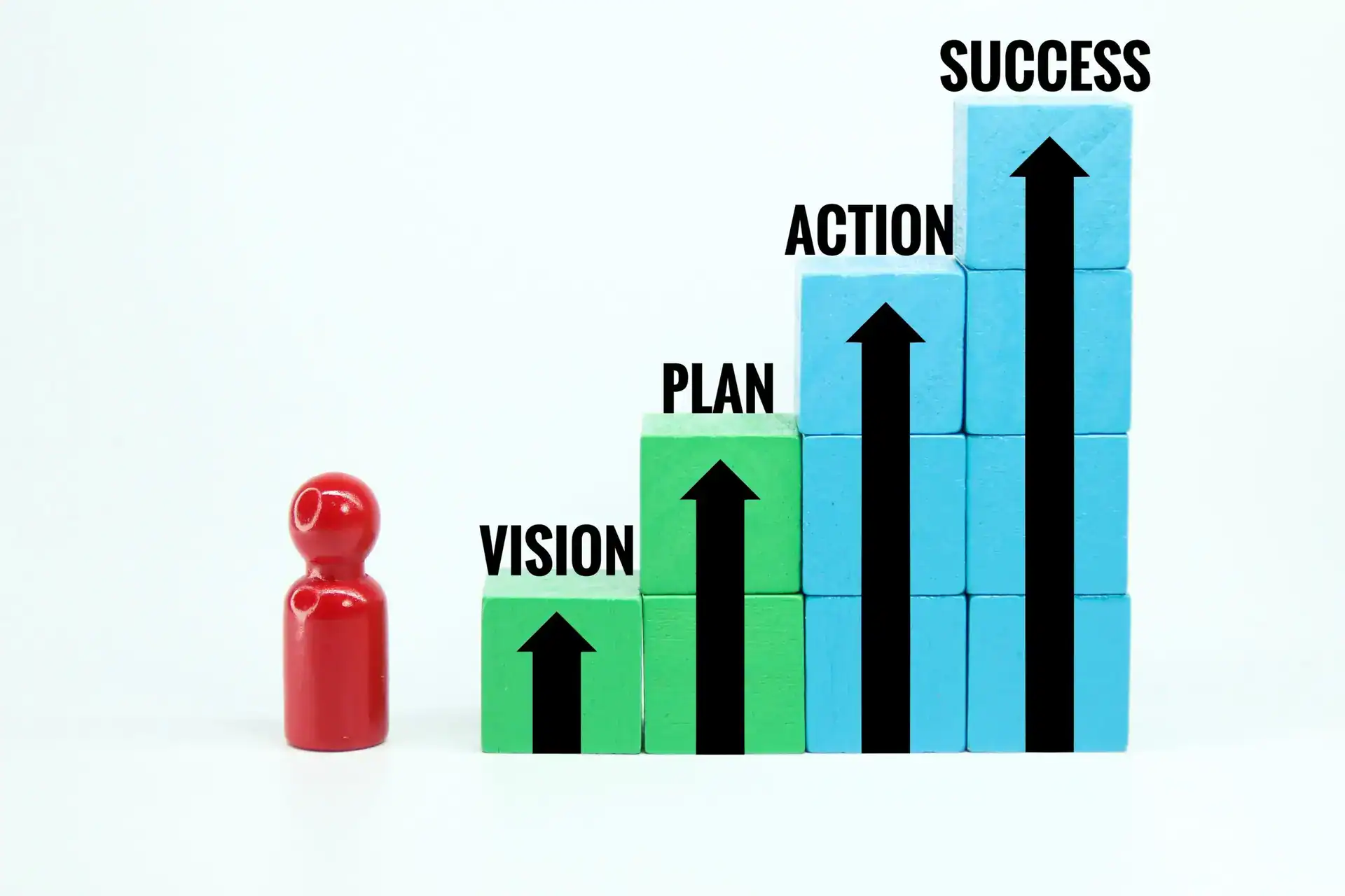 ladder with arrows the concept of growth or step t 2025 03 09 02 13 52 utc scaled